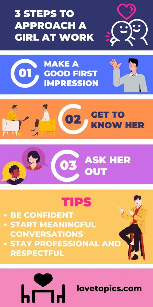 infographic for asking a girl out at work in 3 steps