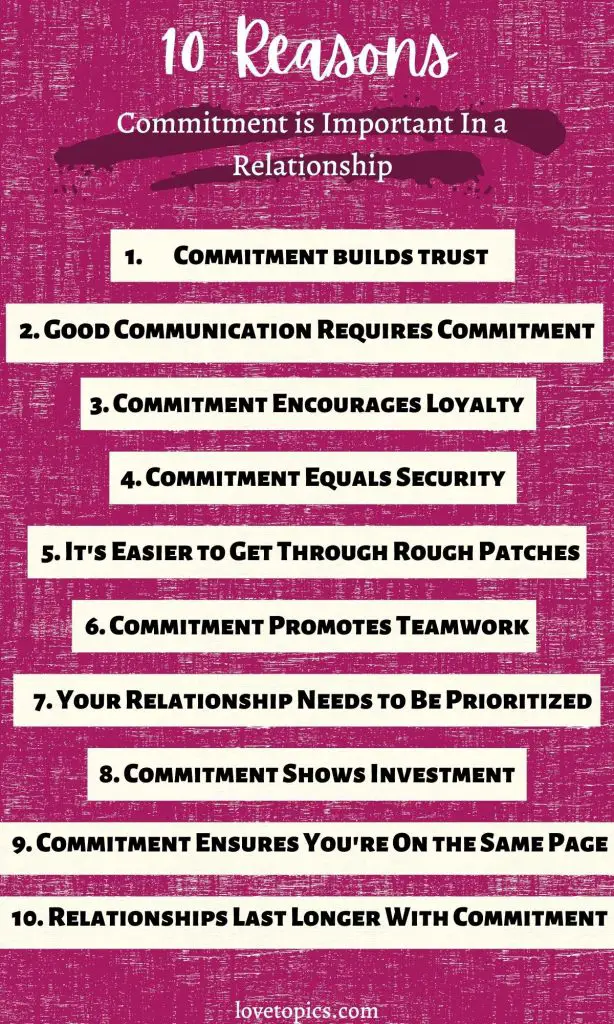 Infographic: why commitment is important in a relationship