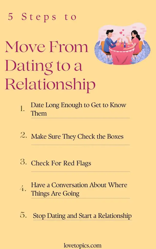 5 Steps to Move From Dating to a Relationship infographic