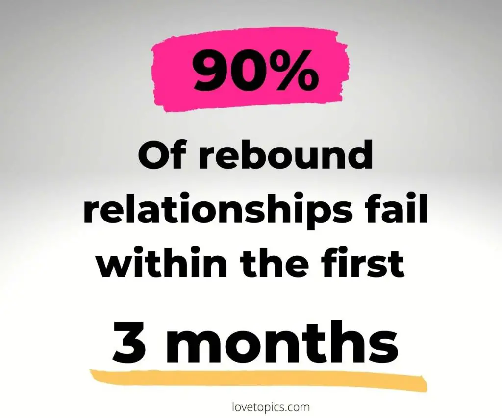 relationships fail in three months because they are rebound relationships