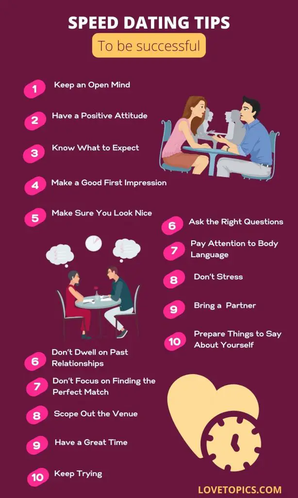 Speed dating tips infographic